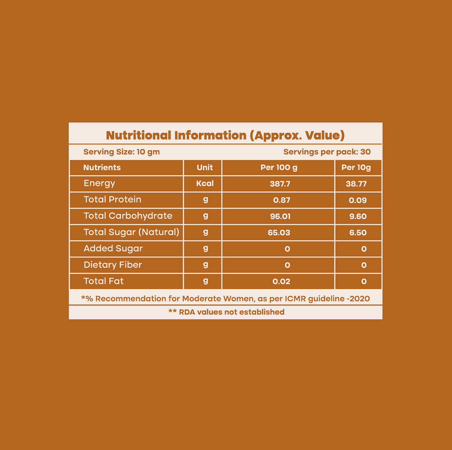 Natural Jaggery Powder