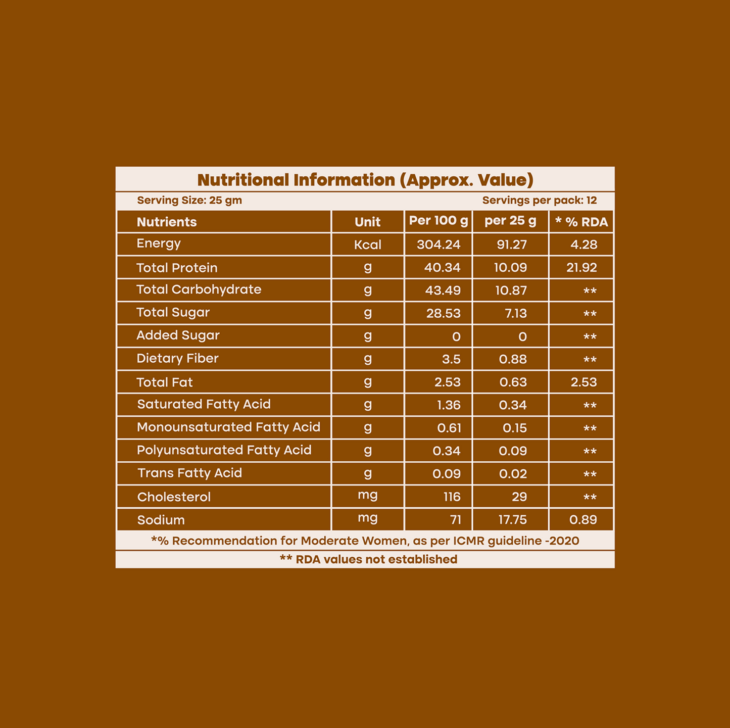 Jaggery Whey Blend